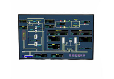 1280 X 800 LCD Touch Screen Module , 10.1 Inch Lcd Display For Industrial Equipment