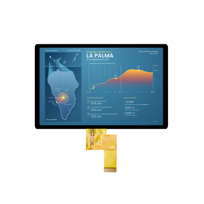 Custom TFT Module High Brightness IPS/VA TFT LCD Panel with CTP/RTP for Medical Devices